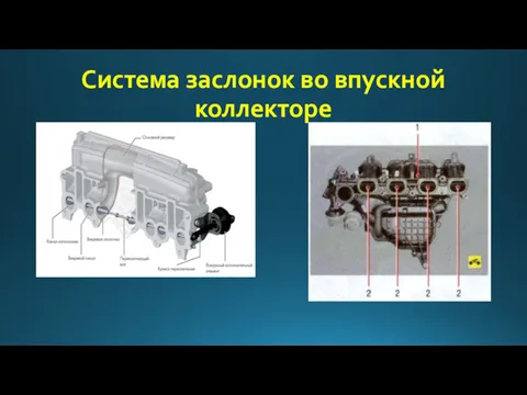 Система заслонок во впускной коллекторе