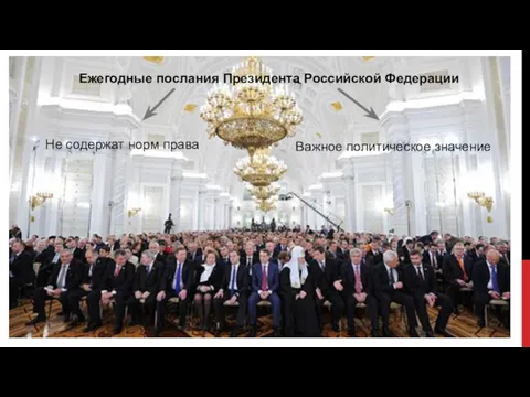 Ежегодные послания Президента Российской Федерации Не содержат норм права Важное политическое значение