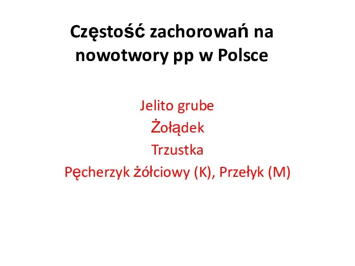 Częstość zachorowań na nowotwory pp w Polsce Jelito grube Żołądek Trzustka Pęcherzyk żółciowy (K), Przełyk (M)