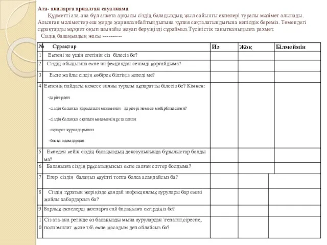 Ата- аналарға арналған сауалнама Құрметті ата-ана бұл анкета арқылы сіздің