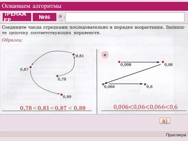 Осваиваем алгоритмы Практикум в) 0,006