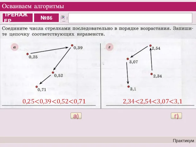 Осваиваем алгоритмы Практикум а) 0,25 г) 2,34