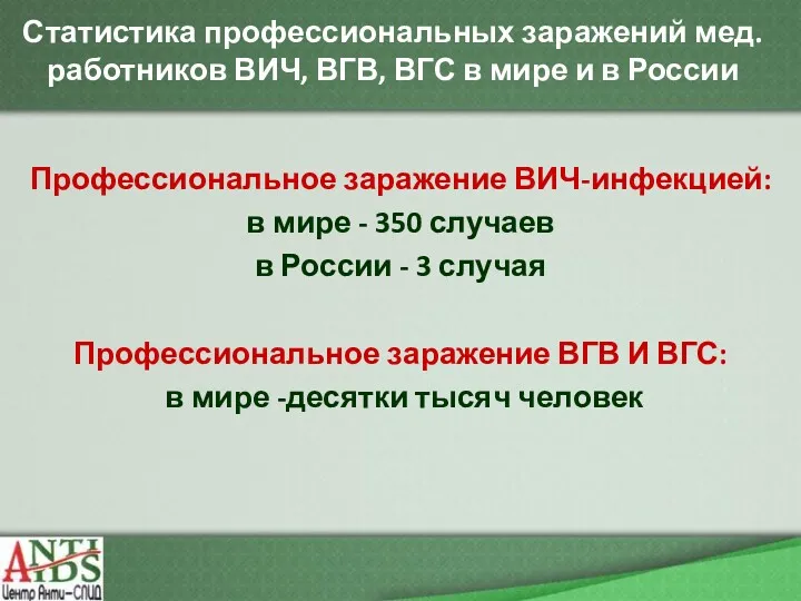 Статистика профессиональных заражений мед. работников ВИЧ, ВГВ, ВГС в мире