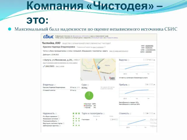 Компания «Чистодея» – это: Максимальный балл надежности по оценке независимого источника СБИС