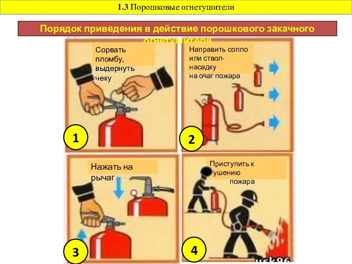 Порядок приведения в действие порошкового закачного огнетушителя 1.3 Порошковые огнетушители