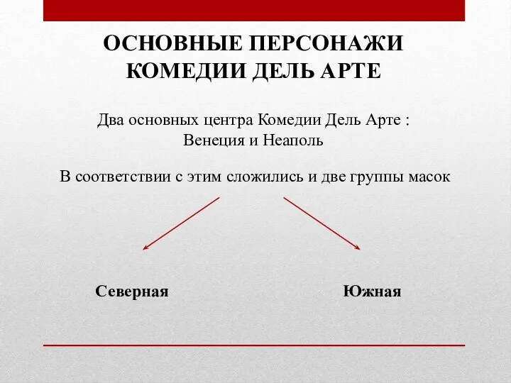 ОСНОВНЫЕ ПЕРСОНАЖИ КОМЕДИИ ДЕЛЬ АРТЕ Два основных центра Комедии Дель