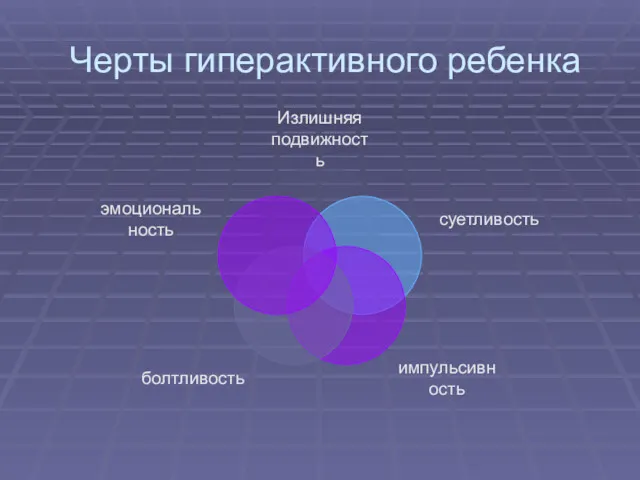 Черты гиперактивного ребенка