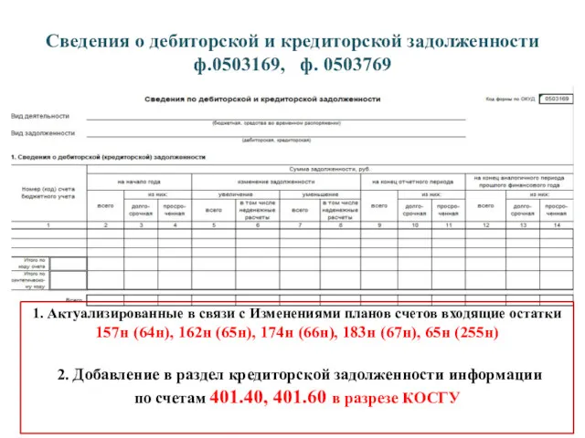 Сведения о дебиторской и кредиторской задолженности ф.0503169, ф. 0503769 1.