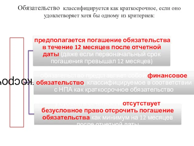 Обязательство классифицируется как краткосрочное, если оно удовлетворяет хотя бы одному из критериев: