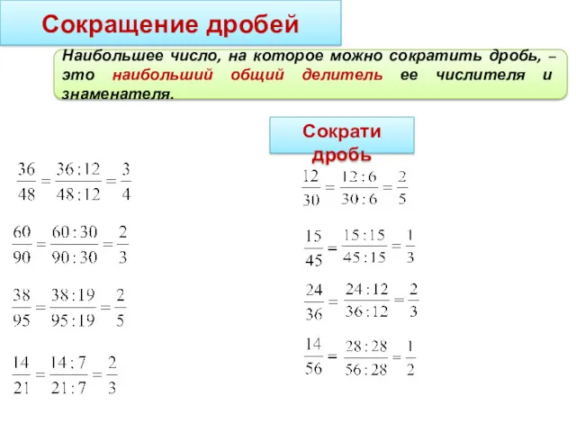 Наибольшее число, на которое можно сократить дробь, − это наибольший