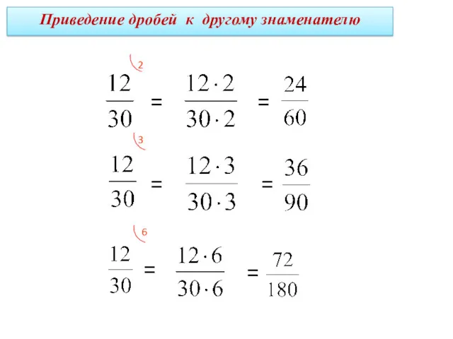 2 = = = = = = 3 6 Приведение дробей к другому знаменателю