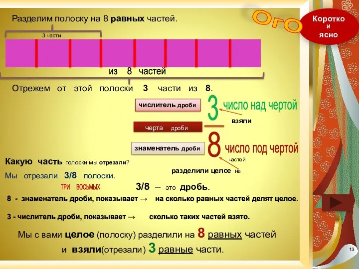 Коротко И ясно Разделим полоску на 8 равных частей. Отрежем