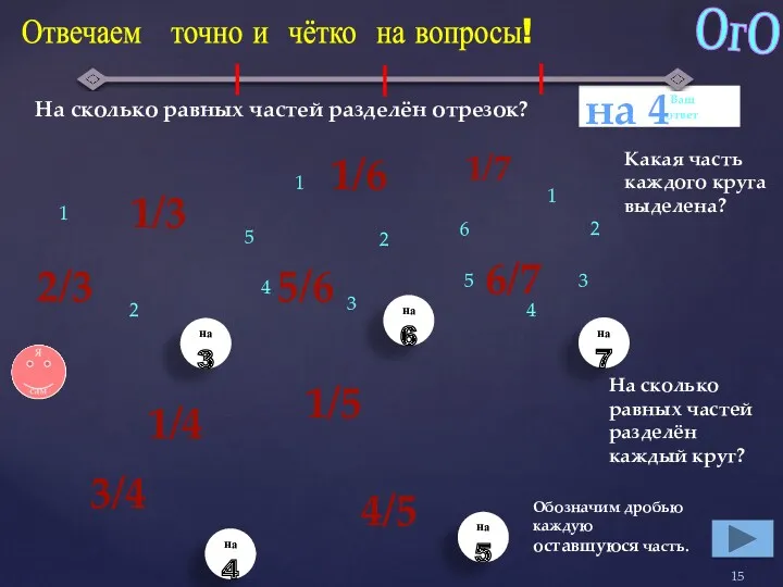 Ваш ответ На сколько равных частей разделён отрезок? на 4