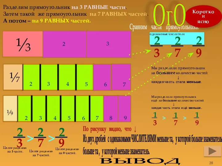 Разделим прямоугольник на 3 РАВНЫЕ части. Затем такой же прямоугольник