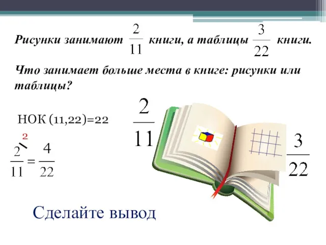 Рисунки занимают книги, а таблицы книги. Что занимает больше места