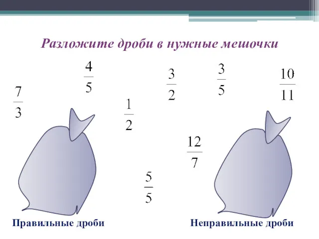 Разложите дроби в нужные мешочки Правильные дроби Неправильные дроби