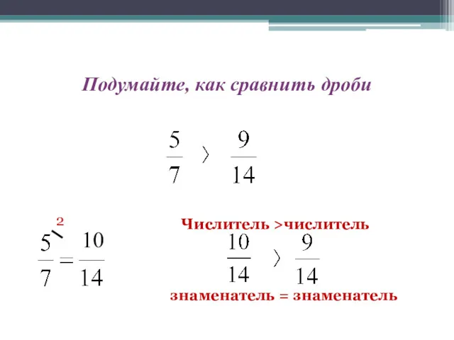 Подумайте, как сравнить дроби 10 знаменатель = знаменатель Числитель >числитель