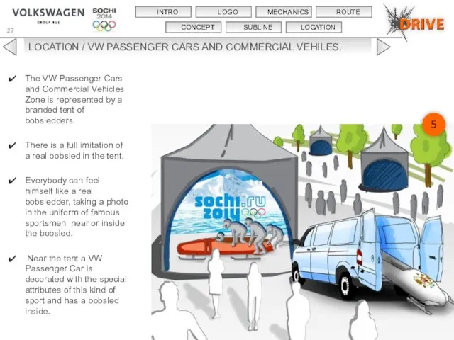 LOCATION / VW PASSENGER CARS AND COMMERCIAL VEHILES. The VW