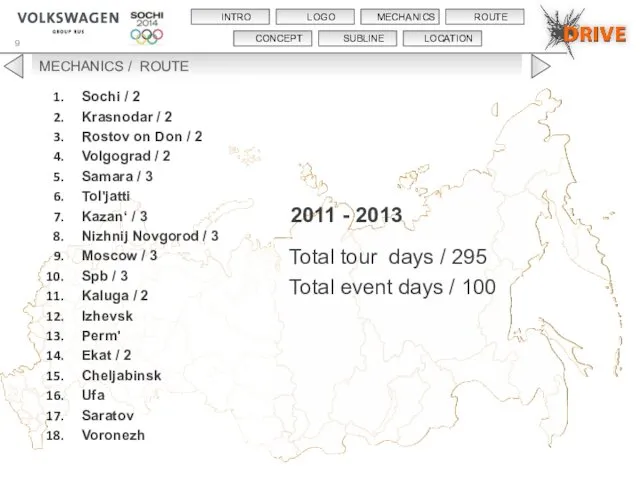 MECHANICS / ROUTE 2011 - 2013 Sochi / 2 Krasnodar