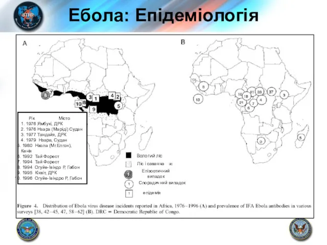 Ебола: Епідеміологія Вологий ліс Ліс і саванна Епізоотичний випадок Спорадичний випадок епідемія Рік