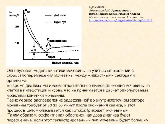 Прочитать: Земченков А.Ю. Адекватность гемодиализа. Классический подход Журнал "Нефрология и