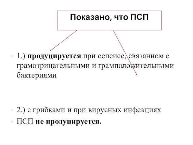 Показано, что ПСП 1.) продуцируется при сепсисе, связанном с грамотрицательными