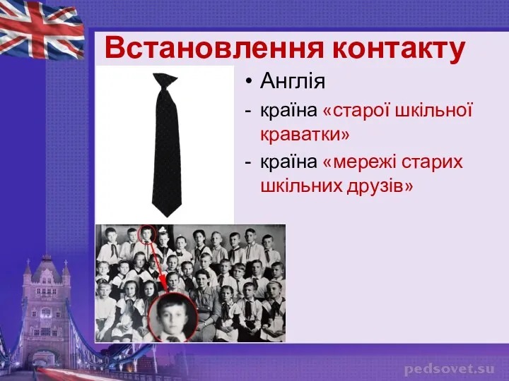 Встановлення контакту Англія країна «старої шкільної краватки» країна «мережі старих шкільних друзів»