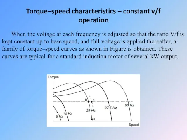 Torque–speed characteristics – constant v/f operation When the voltage at each frequency is
