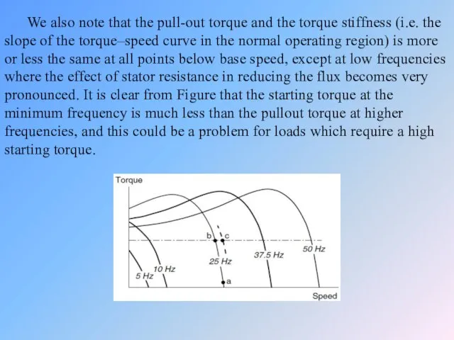 We also note that the pull-out torque and the torque stiffness (i.e. the