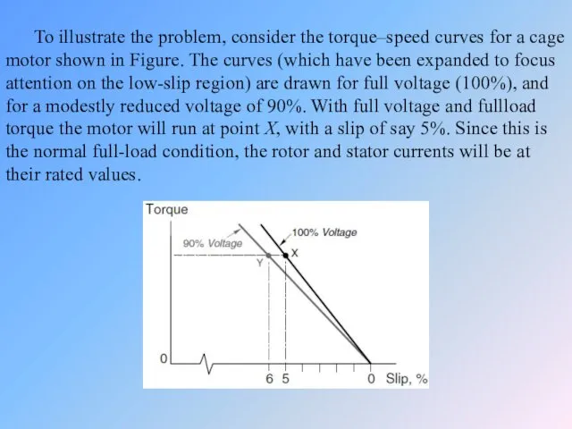 To illustrate the problem, consider the torque–speed curves for a cage motor shown