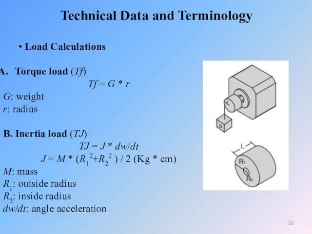 Technical Data and Terminology • Load Calculations Torque load (Tf) Tf = G
