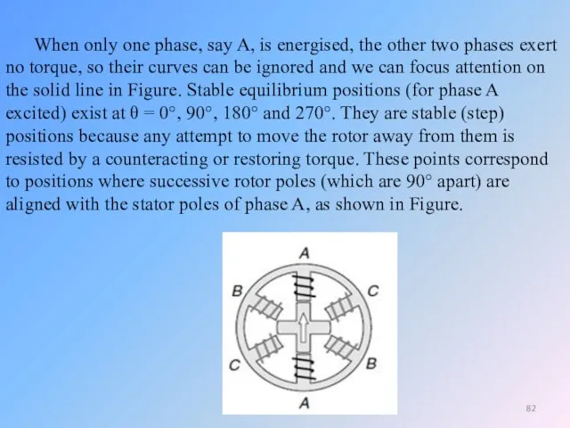 When only one phase, say A, is energised, the other two phases exert