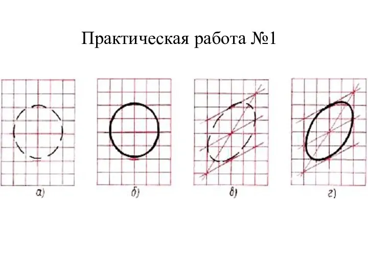 Практическая работа №1