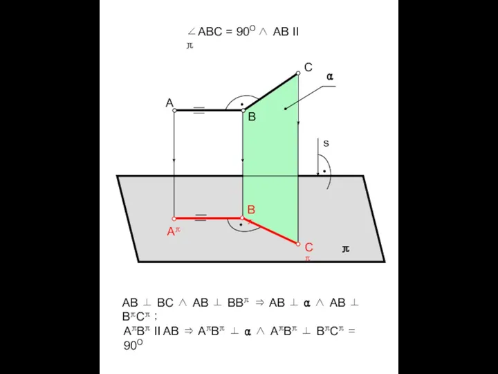 π s A B Aπ C Cπ Bπ α ∠ABC