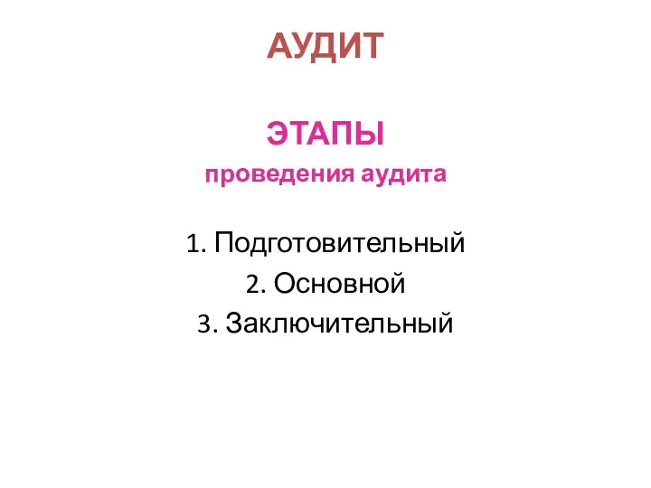 АУДИТ ЭТАПЫ проведения аудита 1. Подготовительный 2. Основной 3. Заключительный