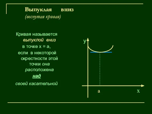 Выпуклая вниз (вогнутая кривая) Кривая называется выпуклой вниз в точке