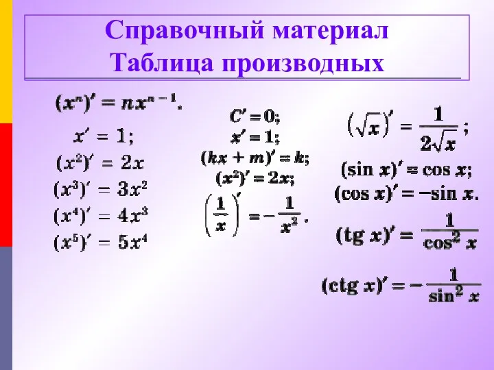 Справочный материал Таблица производных