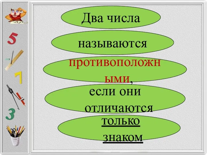 Два числа называются противоположными, если они отличаются только знаком