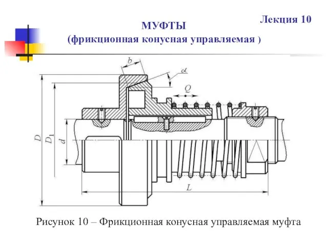 МУФТЫ (фрикционная конусная управляемая ) Лекция 10 Рисунок 10 – Фрикционная конусная управляемая муфта