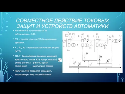 СОВМЕСТНОЕ ДЕЙСТВИЕ ТОКОВЫХ ЗАЩИТ И УСТРОЙСТВ АВТОМАТИКИ На линия АБ