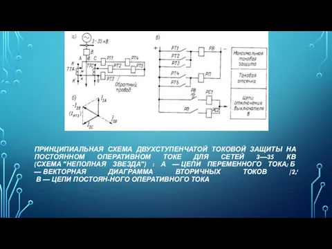 ПРИНЦИПИАЛЬНАЯ СХЕМА ДВУХСТУПЕНЧАТОЙ ТОКОВОЙ ЗАЩИТЫ НА ПОСТОЯННОМ ОПЕРАТИВНОМ ТОКЕ ДЛЯ