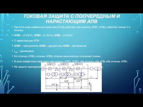 ТОКОВАЯ ЗАЩИТА С ПООЧЕРЕДНЫМ И НАРАСТАЮЩИМ АПВ При КЗ в