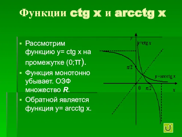 Функции ctg x и arcctg x Рассмотрим функцию y= ctg