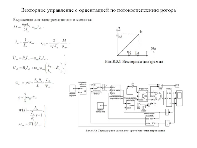 Векторное управление с ориентацией по потокосцеплению ротора