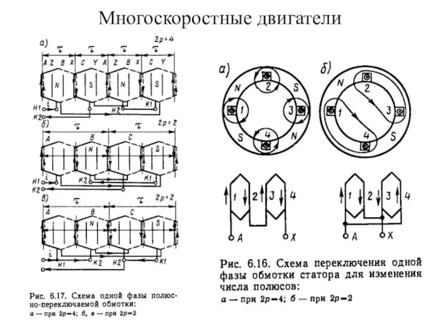 Многоскоростные двигатели