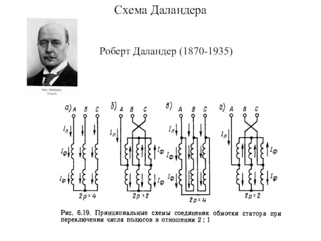 Схема Даландера Роберт Даландер (1870-1935)