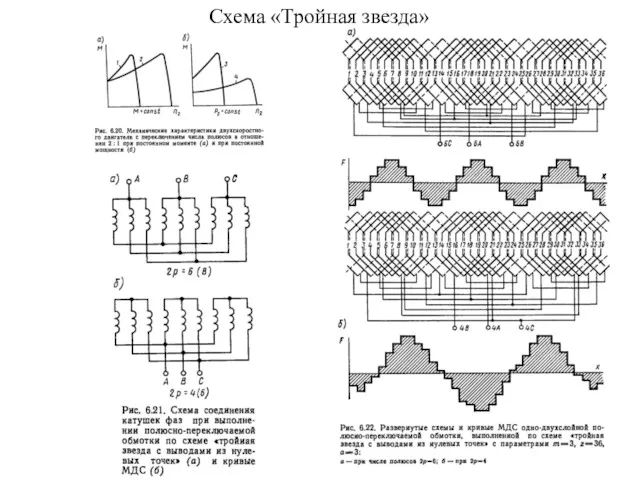 Схема «Тройная звезда»