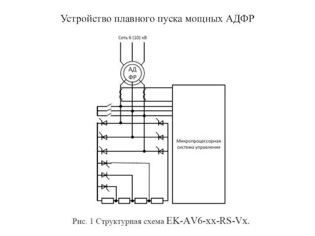 Устройство плавного пуска мощных АДФР