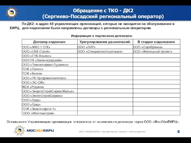 Обращение с ТКО - ДК2 (Сергиево-Посадский региональный оператор) По ДК2: