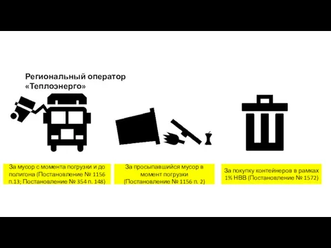 Региональный оператор «Теплоэнерго» За мусор с момента погрузки и до